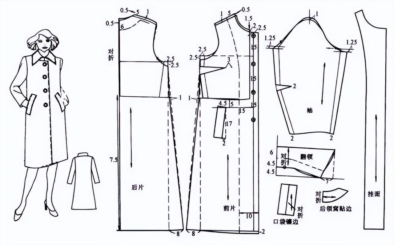 服装打版自学软件，探索之旅与启示